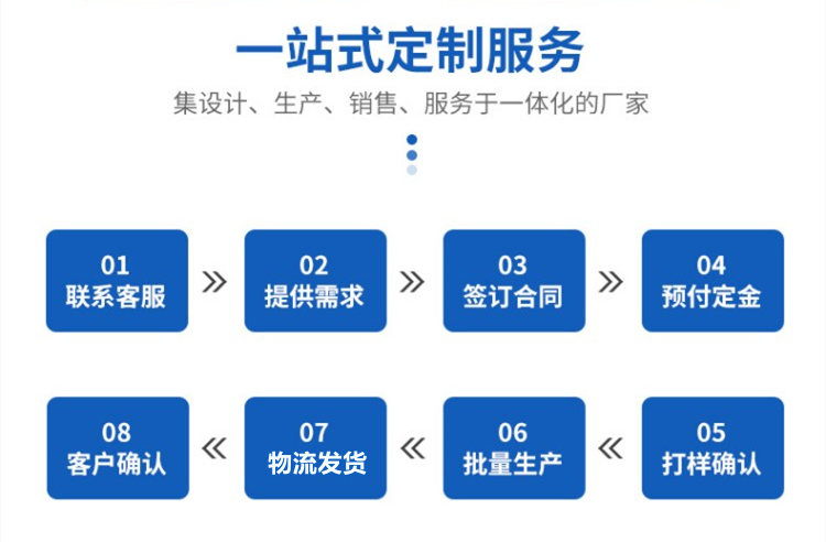 地板砖厂家定制服务流程