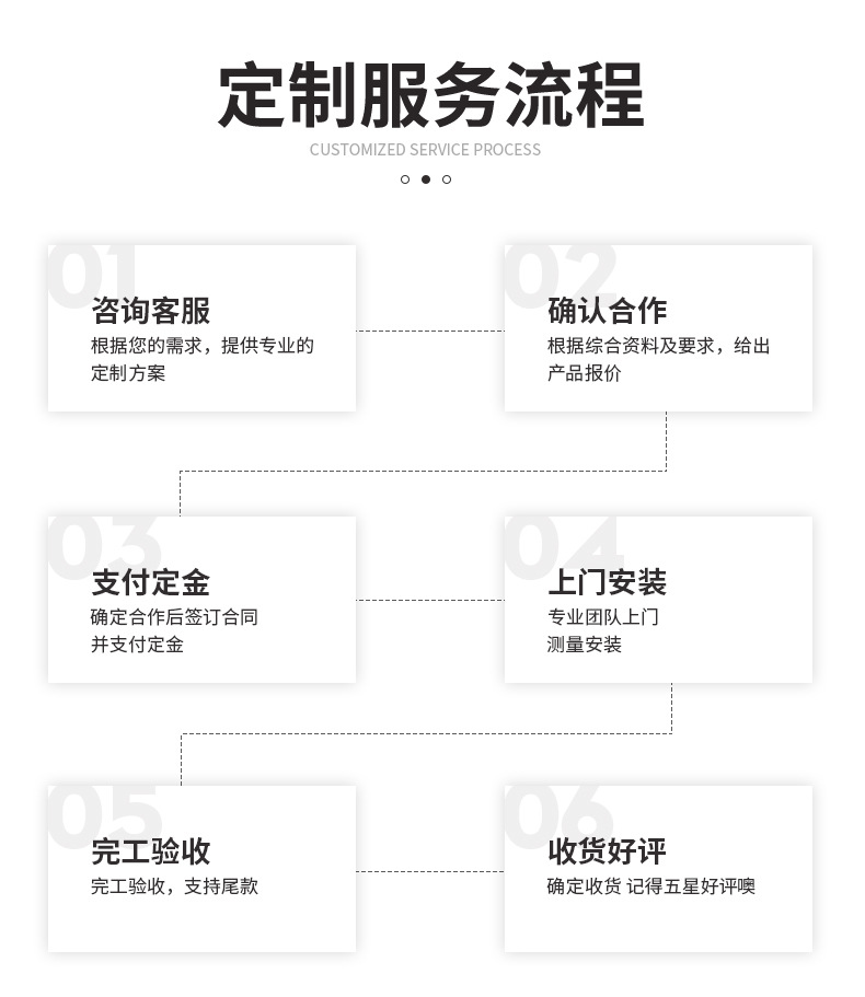 三维植被网厂家购买须知