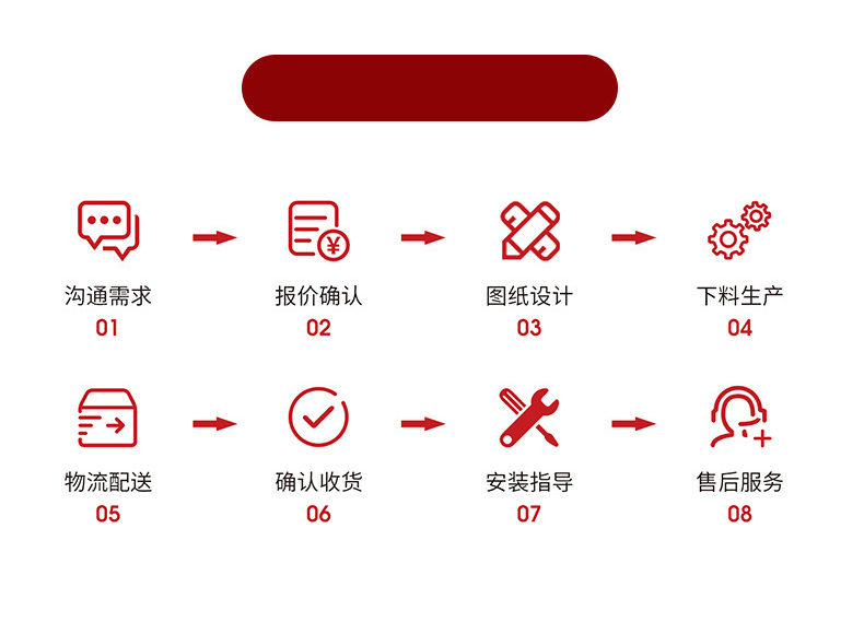三维植被网厂家定制流程